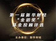 炒股软件红蚂蚁评测：新浪财经APP为何夺冠？