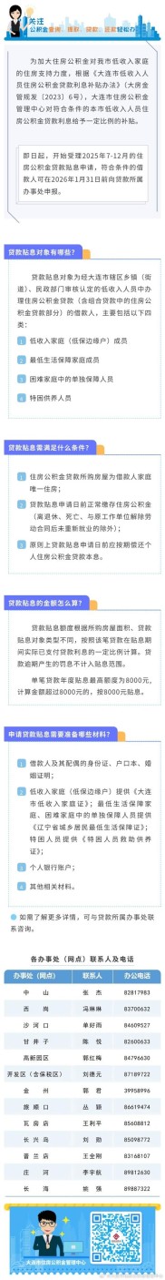 常熟公积金中心4月24日起受理保障性住房贷款贴息业务