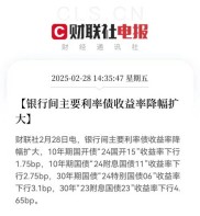 2025年低利率下传统银行存款遇冷，全民理财意识觉醒？