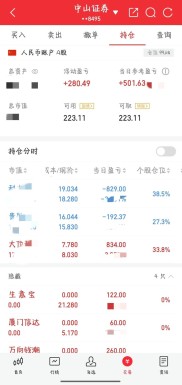 大盘4000点时研究生投身入市，大学生炒股现象调查结果如何？