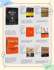 炒股必读书籍推荐：从交易思维到技术分析，你需要了解这些