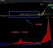 股票投资必备！通达信OBV指标公式源码及解读全在这里