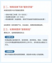 信用卡的10大优势与弊端解析：安全、便利背后的隐藏风险