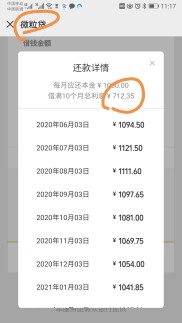 哪里可以贷款啊？对比微粒贷借呗后，还是银行利率最低
