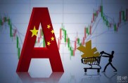 解读游资晚评、实盘高手，哪个股市博客直播真靠谱？