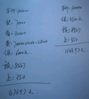 贷款买车交购置税 全款贷款差三千