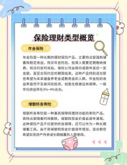 小企业理财怎么做？购买理财方案的概念、好处及注意事项都在这