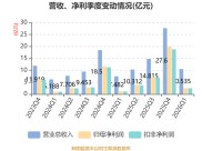 2026年一季度拆解东方财富、同花顺等四大头部企业核心实力