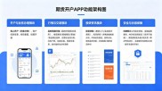 期货开户哪家公司好？选对平台看这几点