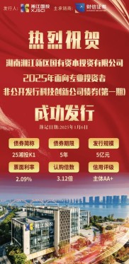 科创债政策落地，拓宽融资渠道！理财公司积极布局，投资人工智能、集成电路等领域