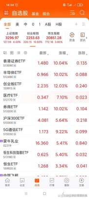 2026炒股软件哪家强？新浪财经、同花顺核心优势大揭秘