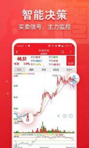 国内首款策略型炒股软件益盟操盘手乾坤版即将上市