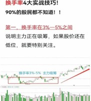 别盲目跟风！7个炒股指标助小白轻松上手，量比咋看？