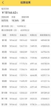 平安贷款20万一年利息多少？平安普惠贷款5年每月还多少？