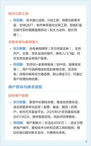 炒股软件哪家强？同花顺、东方财富、大智慧对比分析