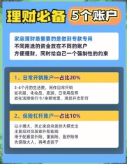 网络理财优势明显且手续简便，可靠吗？如何避免过度负债消费？