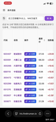 国内收费炒股软件排行榜揭晓，付费软件成大资金投资者新宠
