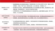 证券公司参与股指期货、国债期货交易指引开始施行，相关规定公布