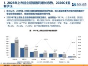 投资与理财专科月薪多少？能进银行、保险、证券，前景广阔