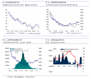 2024年7月29日和讯期货豆粕行情及产业数据详情