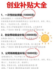 合肥发布大学生创业创新引导资金管理办法，最高可贷10万