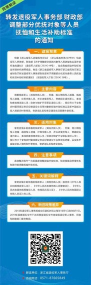 浙江省温州市出台新规 助力军队退役人员和现役军人解决住房问题