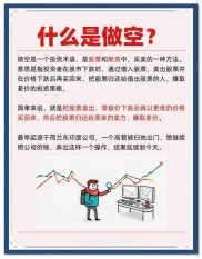 股票市场做空机制全解析：卖空、期货及ETF反向操作方法