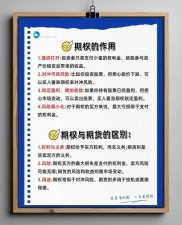 期货与期权：锁定风险及拥有选择权利，你了解多少？