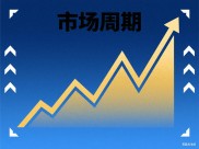 做股票多年的头疼事，AI 软件能否帮散户解决信息难题？