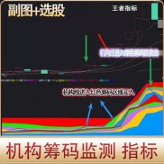 短线炒股利器揭秘：解析龙头股选股指标公式，助你捕捉潜力个股