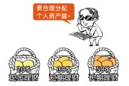工行稳得利理财产品特点：保本低风险，收益灵活期限短