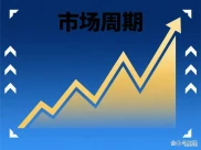 股票换手率怎么看？一文带你了解换手率背后的秘密