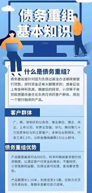 银行业两大新规正式实施。金融产品和互联网贷款面临挑战。