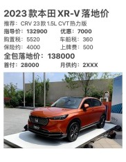 10万至15万紧凑型SUV对比：大众探歌与本田XR-V落地价分析