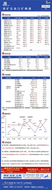 铁矿石价格上涨真相：非资金炒作，实因供需矛盾加剧