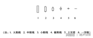 阴阳线预示股价涨跌趋势，实体大小彰显内在动力？