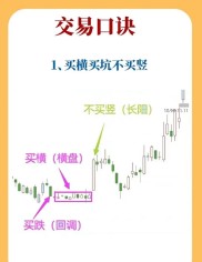 选股像选秀：3个硬指标帮你入门怎么玩炒股