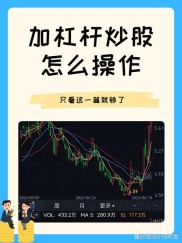 炒股杠杆：定义、类型、运作方式及潜在风险全面解析