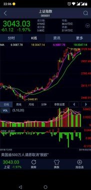 手机炒股软件大智慧网页版介绍，含实时解盘与技术分析指标