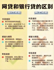 贷款期限与久期大不同，久期如何考虑时间因素？