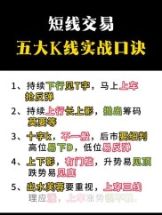 短线追涨高手秘笈：掌握3大核心技巧，轻松实现稳定盈利