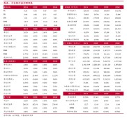 沪光股份近期理财产品到期赎回公告