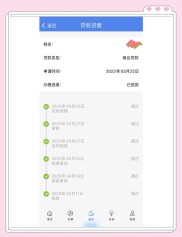 贷款平台申请全盘点