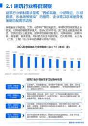 2026年我国钢铁行业结构重塑及突破方向