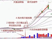 517万资金超短炒股，求各路高手指点，一起操作龙头妖股