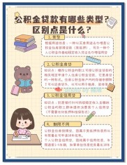 住房公积金贷款全解析：定义、首付比例、贷款年限及还款额规定