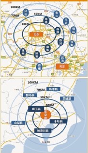 天津20%商品房被北京人买走