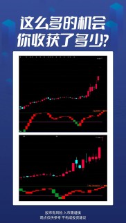股票分析软件推荐，助你轻松抉择，找到好用的炒股软件