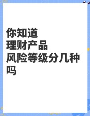 中银理财产品可靠吗？保本与非保本类型风险解析及购买注意事项