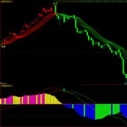 博易大师手机版：助力期货交易者的强大投资工具